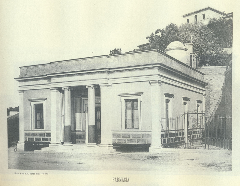 Farmacia